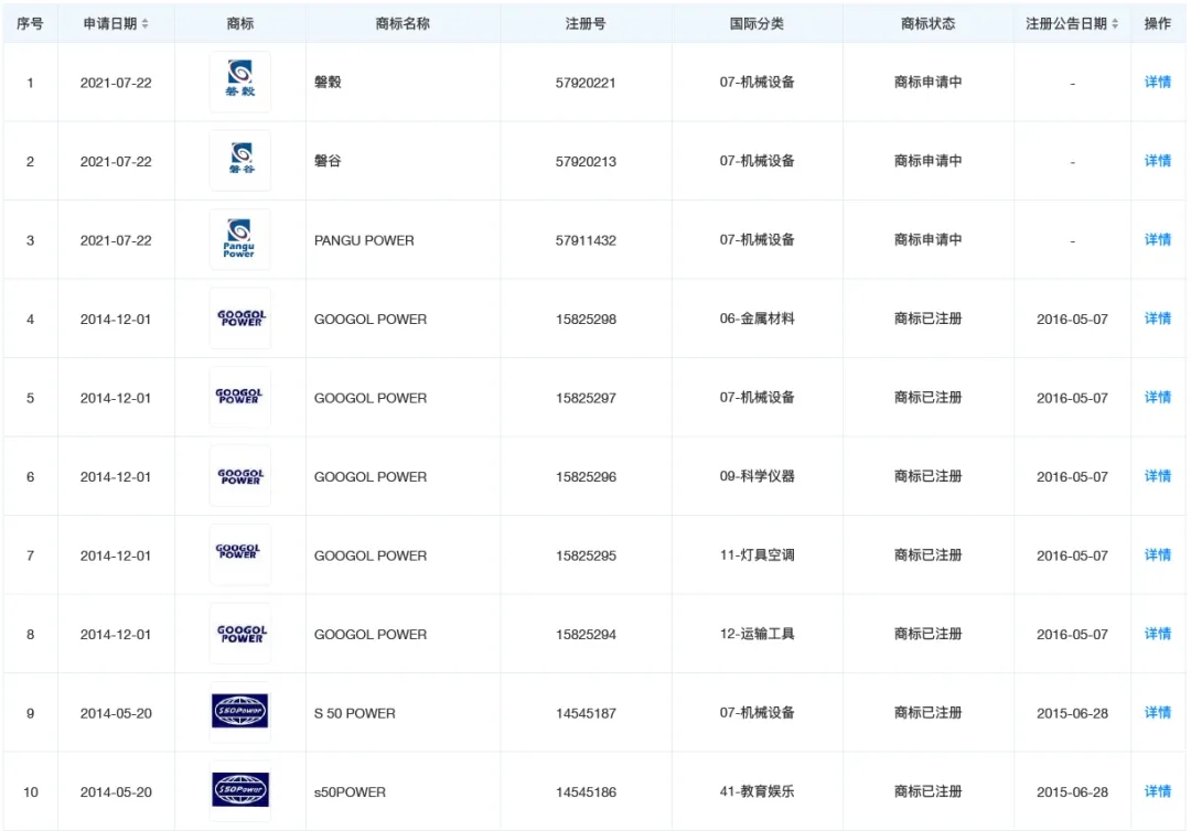 k8凯发(中国)天生赢家·一触即发_产品5018