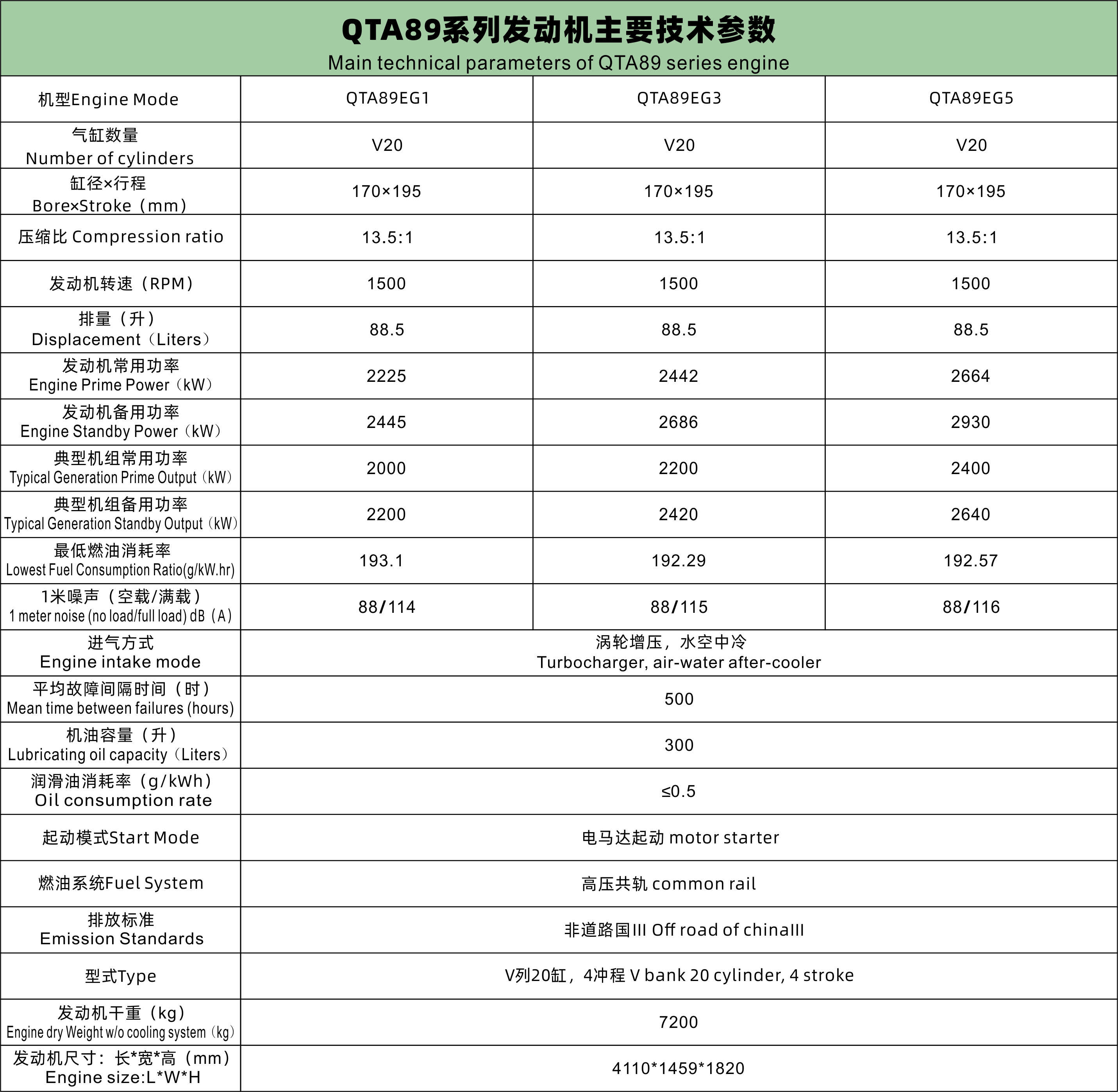 k8凯发(中国)天生赢家·一触即发_项目9515