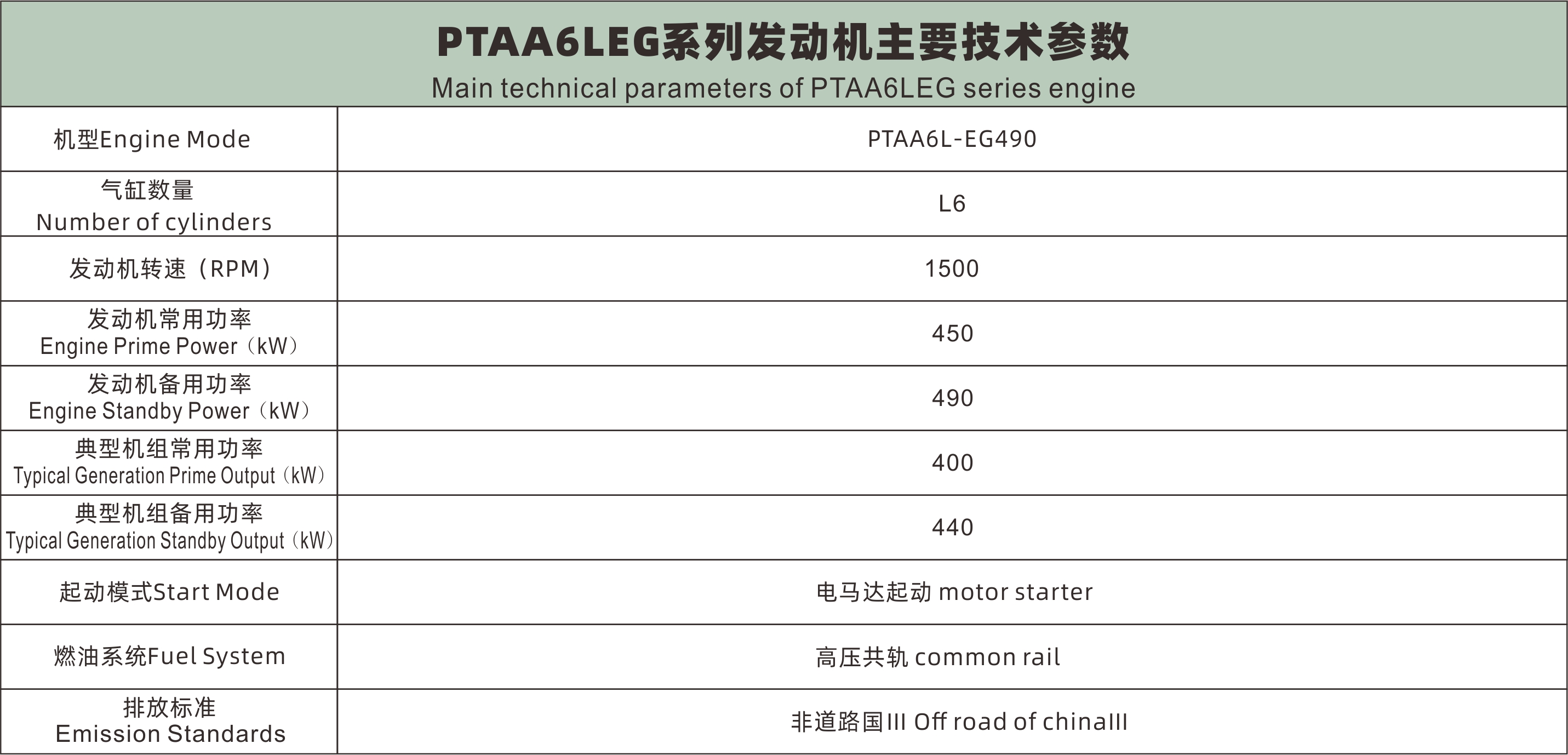 k8凯发(中国)天生赢家·一触即发_产品1323