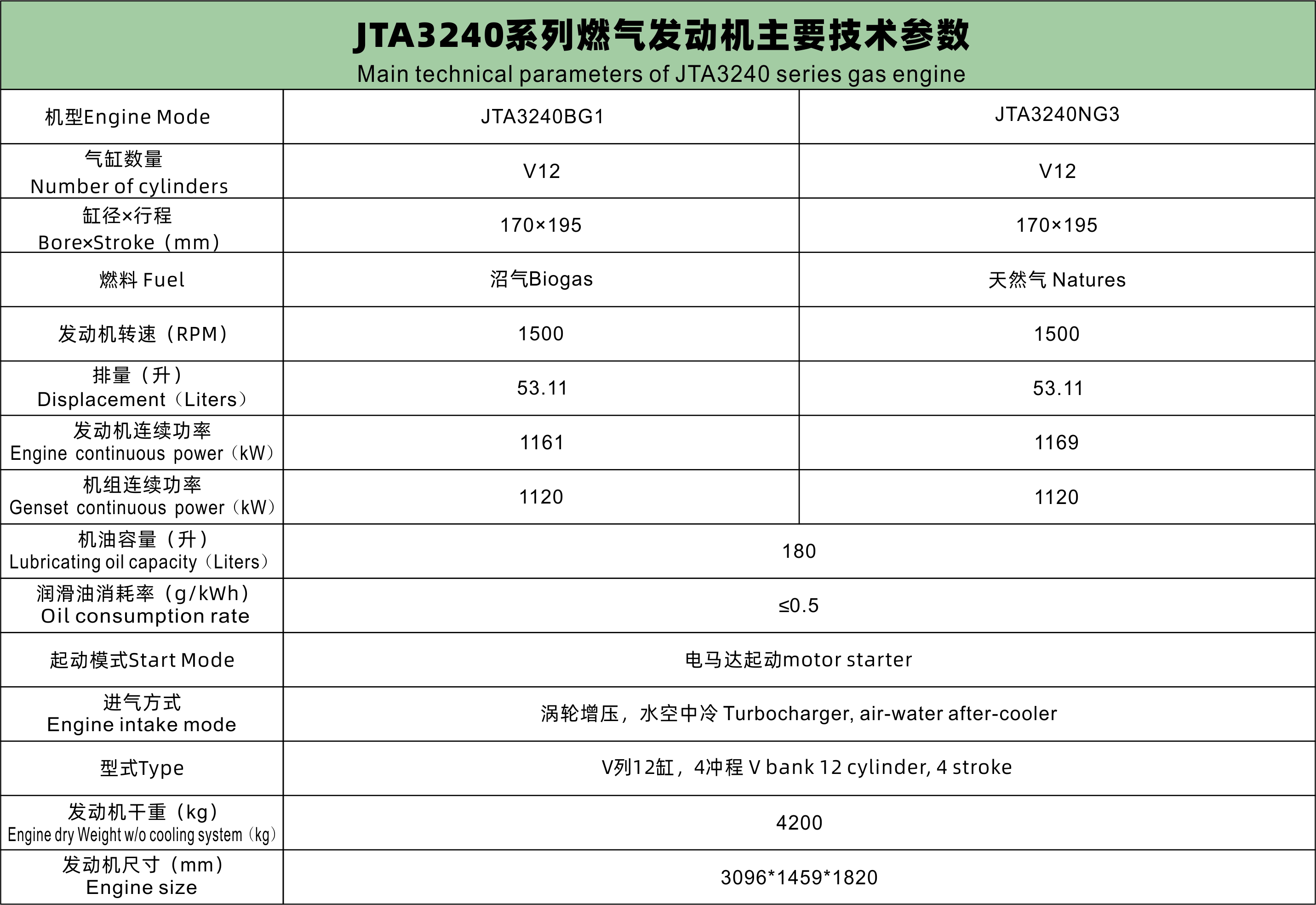 k8凯发(中国)天生赢家·一触即发_项目5126