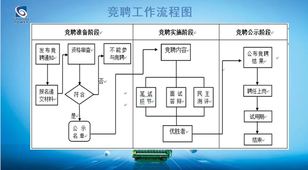 k8凯发(中国)天生赢家·一触即发_image1288