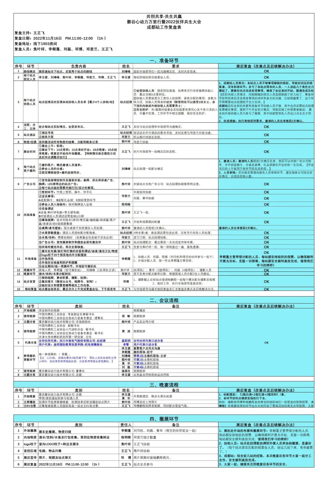 k8凯发(中国)天生赢家·一触即发_项目9755