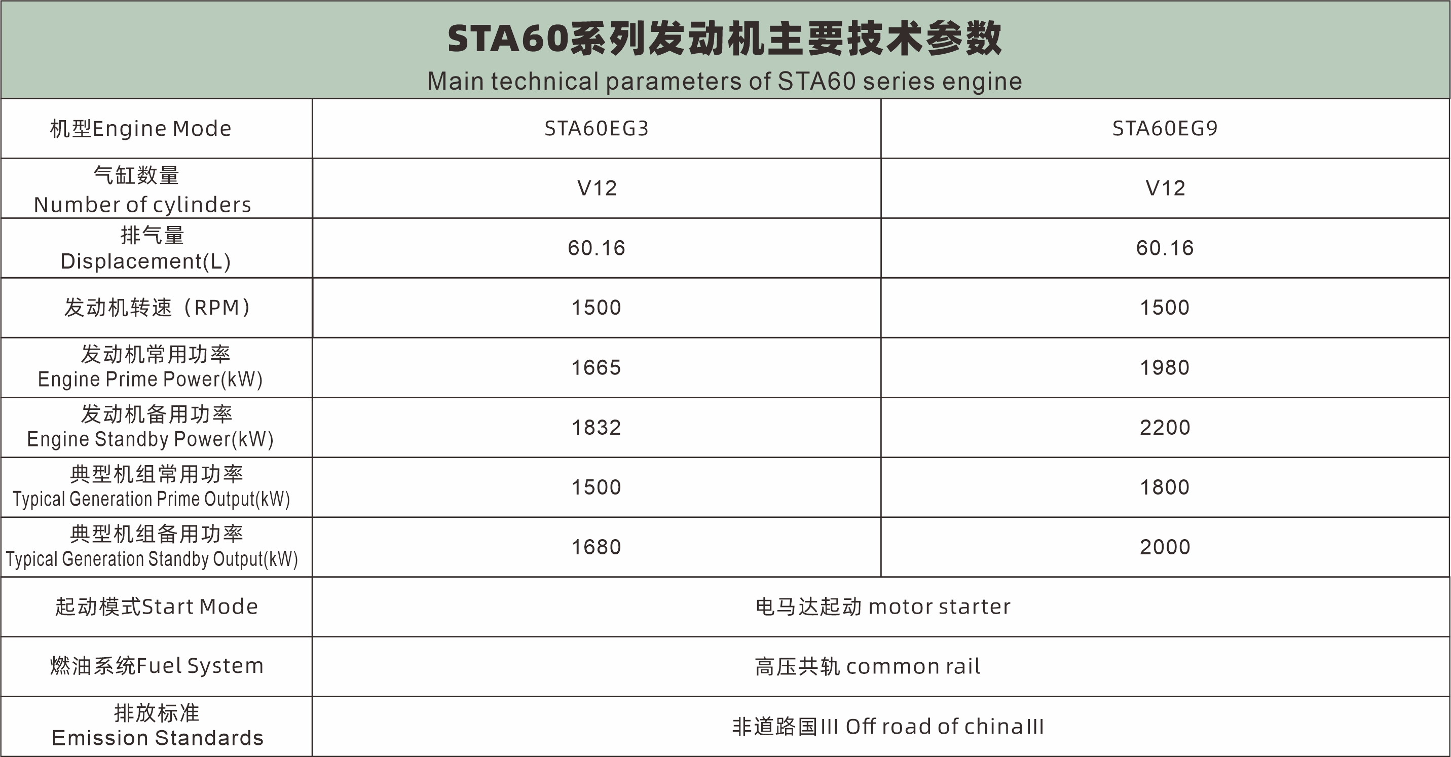 k8凯发(中国)天生赢家·一触即发_活动7181