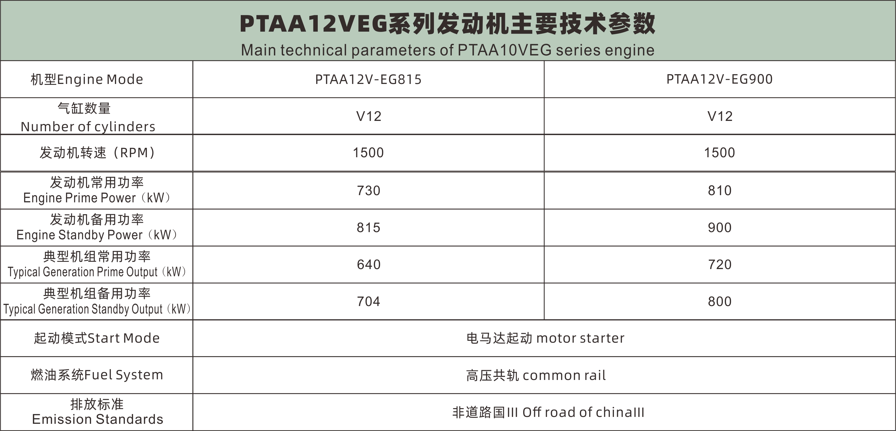 k8凯发(中国)天生赢家·一触即发_产品6327