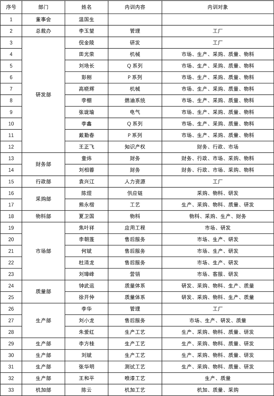 k8凯发(中国)天生赢家·一触即发_活动9888